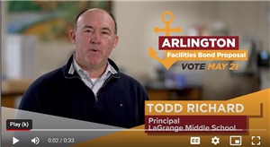 LMS Principal Video